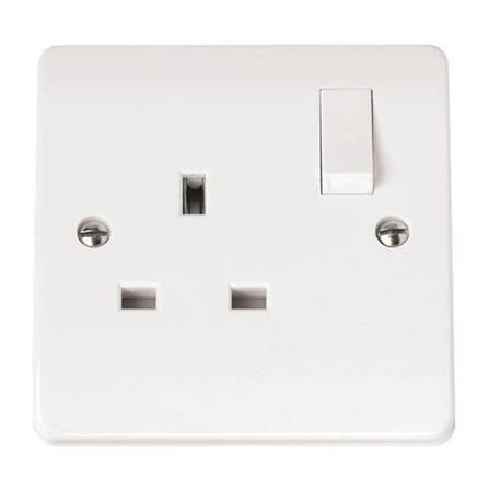 White Plastic Finish
